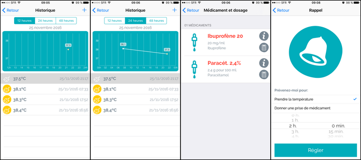 oblumi-tapp-fonctionnement-2